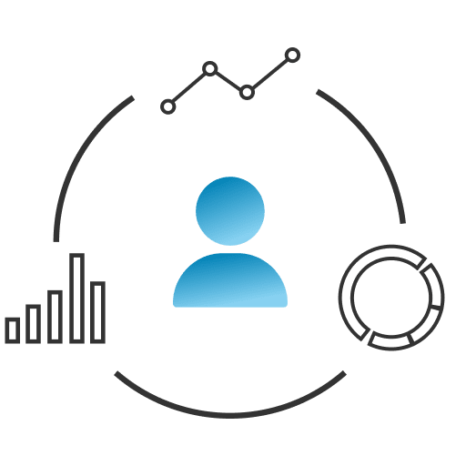 Business Analytics and Reports